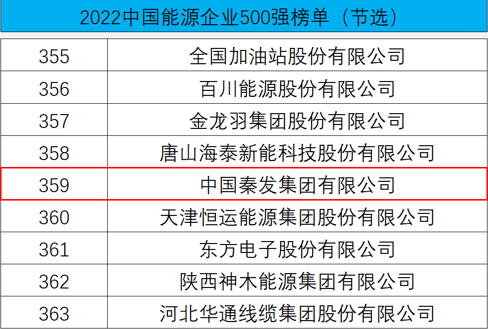 豪运国际-追求康健,你我一起生长